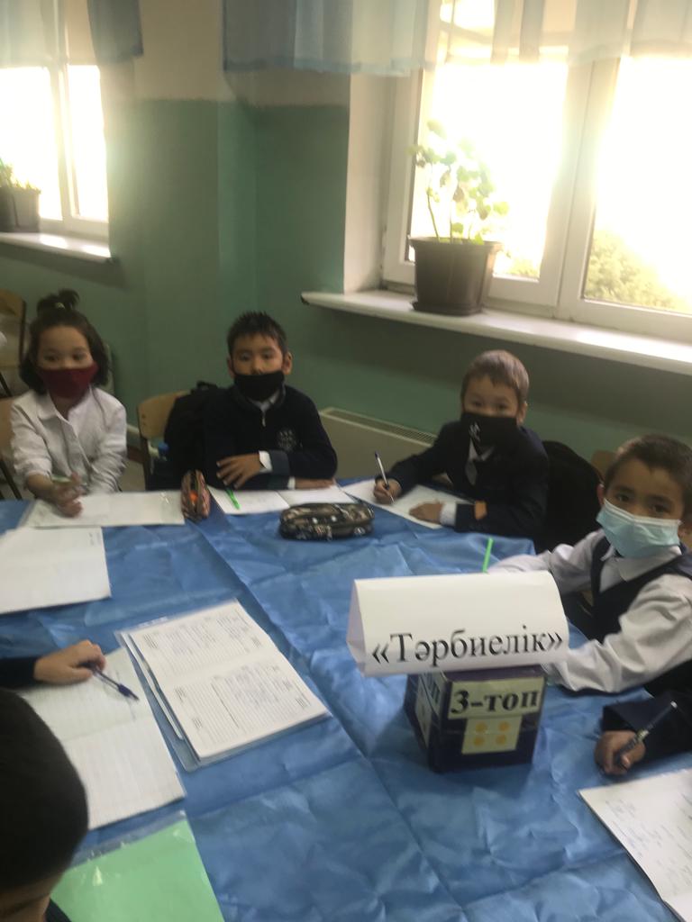 2д сынып Сынып жетекшісі: Какимжанова Д.М Тақырыбы: “Адамның аты емес, өзі әлемді нұрландырады!” Мақсаты:  Оқушылардың ой-санасын оята отырып,  өзін-өзі бағалауға, адамгершілікке, бауырмалдыққа тәрбиелеу.