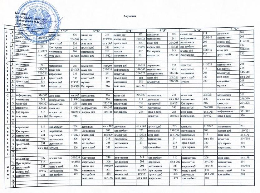 2025-2026 оқу жылының 2-ауысым сабақ кестесі
